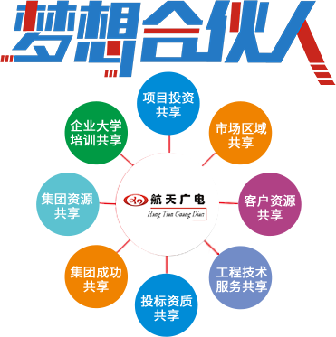 中国·太阳集团tcy8722(股份有限公司)-官方网站